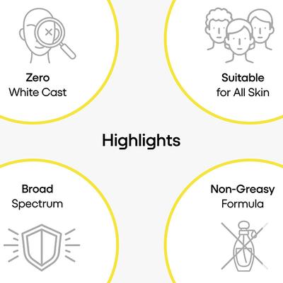 360 BLOCK SPF 50+ Sunscreen Gel 50gm - Sunscreen Preparations-Oth