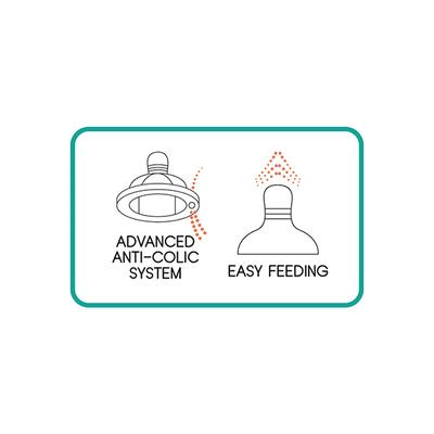 Buddsbuddy RIO Stainless Steel Regular Neck Feeding Bottle - Green 300 ml - Feeding & Nursing