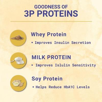 PentaSure Nutritional Supplement Powder - Vanilla Flavour (Travel Pack Sachet of 3 x 50 gm) - Daily Health Drinks