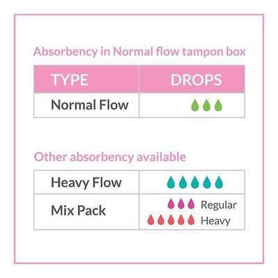 Sirona Premium Applicator Tampons - (Regular Flow) 16's - Tampons