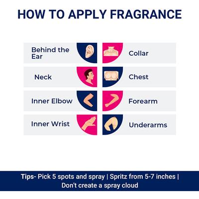 Aco Prime Perfume 100 ml - Perfumes (Edt/Edp)