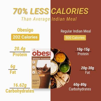 Obesigo Premium Chocolate Powder 350 gm - Weight Loss