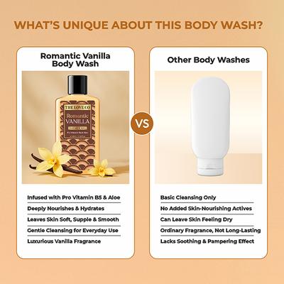 The Love Co. Warm Vanilla Shower Gel 100 ml - Shower Gels & Body Wash