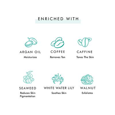 Mcaffeine Coffee Anti Pollution Kit (Coffe Face Wash , Coffee Face Scrub) 2's - Facial Kits