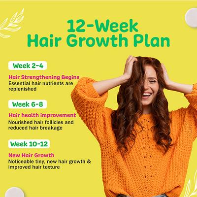 Chicnutrix Popz Biotin 10,000 mcg Sesbania Extract, 7 Keratin Boosters, Stronger and Thicker Hair, 30 Mouth-melt Tablets, Orange Lime Flavour 30's - Hair & Skin