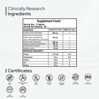 Miduty Stop Aging Capsule 60's - Vital Health