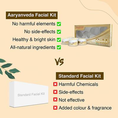 Aryanveda Spa Facial Kit - Gold 210 gm - Facial Kits