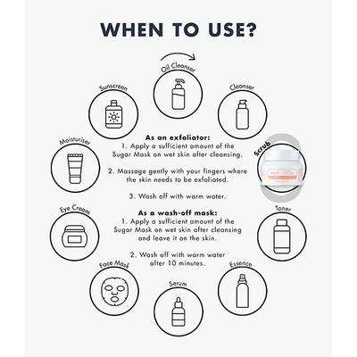 Klairs Youthful Glow Sugar Mask 110 GM - Face Wash & Cleansers