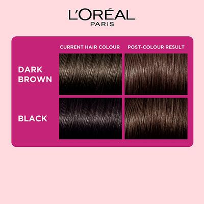 L'Oreal Paris Casting Creme Gloss Hair Color, 323 Sonam'S Dark Chocolate 159.5 Gm - Crème