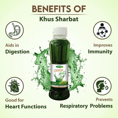 Swadeshi Khus Ka Sharbat 700 ml - Ayurvedic Juices