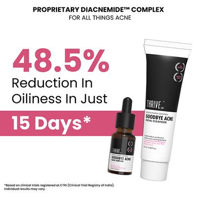 ThriveCo Goodbye Acne Kit (Serum + Face Wash), Reduces Acne, Pimples, Acne Marks & Sebum 1's - Facial Kits