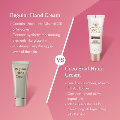 Coco Soul Hand Cream -With Coconut & Ayurveda- Paraben & Mineral Oil Free 75ml - Hand Creams