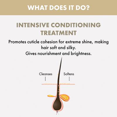 Alfaparf Milano Diamond Illuminating Mask - Splitend Repair, Shine, Straight,Wavy Hair 200 ml - Hair Masks & Packs