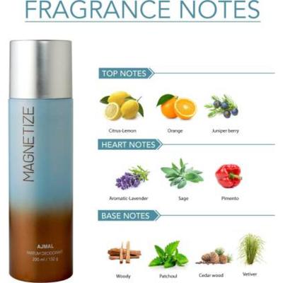 Ajmal Magnetize Deodorant Combo Pack Of 4 High Quality Deodorant For Men & Women 800 ml - Perfumes (Edt/Edp)