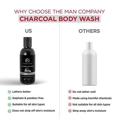 The Man Company Charcoal Body Wash - Lemongrass & Cinnamon 250 ml - Shower Gels & Body Wash