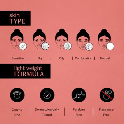 Deconstruct Clearing Serum 30 ml - Face Serum