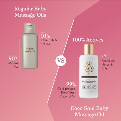 Coco Soul 100% Natural Baby Massage Oil with Extra Virgin Coconut Oil & Ayurvedic Herbs 200 ml - Creams, Lotions & Oils