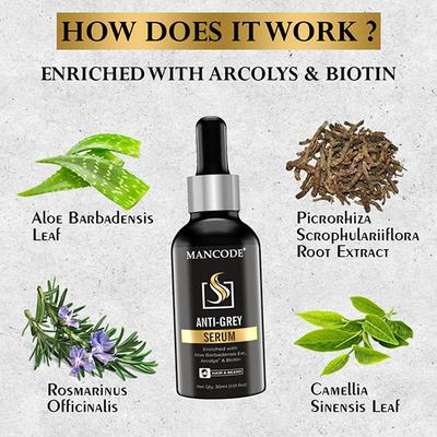 Mancode Anti Grey Hair & Beard Serum 30 ml - Beard Serum