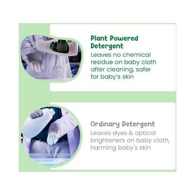 Mother Sparsh Baby Laundry Liquid Detergent- Enzymes And Eucalyptus Oil, Refill Pack (500Ml X 2) 2's - Baby Detergents