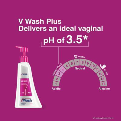 Vwash Plus Expert Intimate Hygiene PH 3.5 Enrich with Sea Buckthorn Oil and Tea Tree Oil 350ml - Panty Liners
