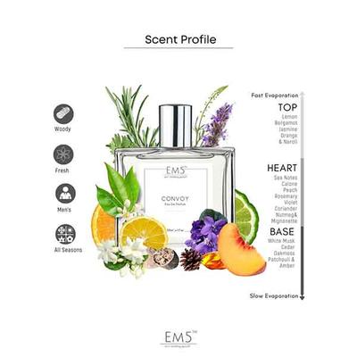 EM5 Convoy Perfume for Men - Eau De Parfum Spray, Citrus Fresh Marine 50 ml - Men Perfumes (Edt/Edp)