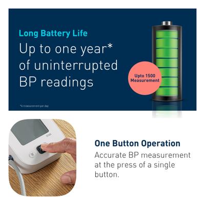 Omron Fully Automatic Upper Arm Blood Pressure Monitor (HEM-7181-IN) 1's - Blood Pressure Monitor Device