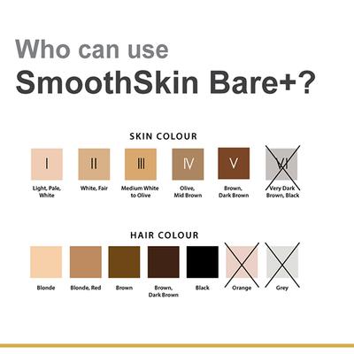 Smoothskin Bare Plus Ultrafast Ipl Laser Permanent Hair Removal for Men and Women 800 gm - Hair Removal Accessories