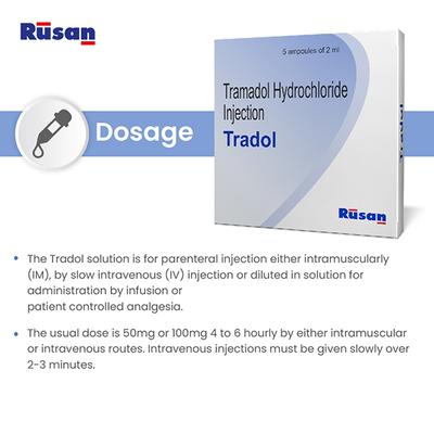 TRADOL Injection 2ml - Pain relief-Ana