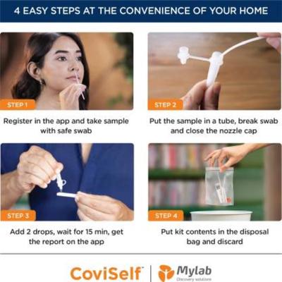 Mylab Coviself Covid-19 Rapid Antigen Self Test Kit - Covid19 Essentials