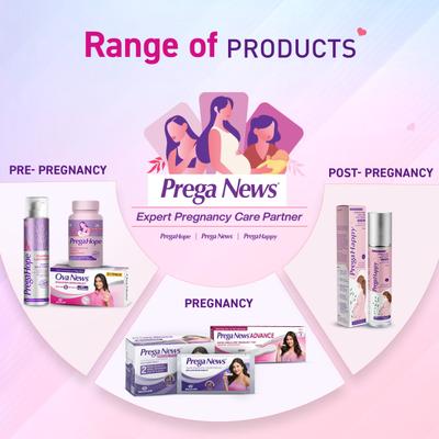Mankind Ova News Ovulation Detection Kit (5 +1 Free ) 6's - Intimate Tools & Accessories