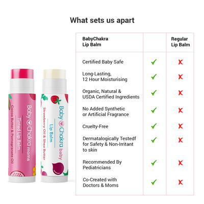BabyChakra Nourishing Lip Balm Duo 4.5gm each 2's - Lip Balms