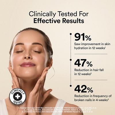 Wellbeing Nutrition Beauty Pure Marine Collagen with Hyaluronic Acid Supplements - Mango Peach Flavor 250 gm - Hair & Skin