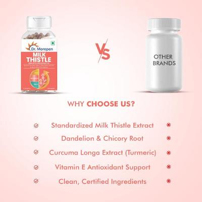 Dr. Morepen Milk Thistle Capsule 60's - Vital Health