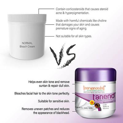 Aryanveda Tanend Bleach Cream For All Skin Types (Pack of 2) 40 gm - Bleach