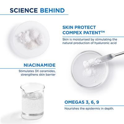 Bioderma Atoderm Creme Ultra-Nourishing - Moisturizer For Normal To Sensitive Dry Skin 500 ml - Face Moisturizers