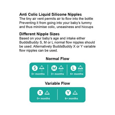 Buddsbuddy Classic Baby Feeding Bottle - Pink 125 ml - Feeding & Nursing