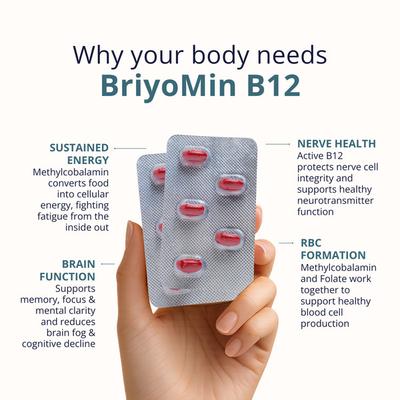 BriyoMin B12 BioActive Capsules 30's - Multi-Vitamins