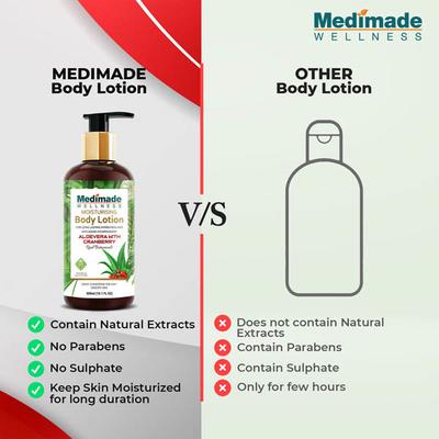 Medimade Aloevera With Cranberry Moisturizing Body Lotion (Pack of 2) 1's - Lotions & Creams