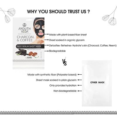 Ayouthveda Charcoal & Coffee Face Serum Sheet Mask 20 gm - Face Mask