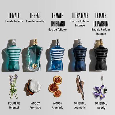 Jean Paul Gaultier Le Male On Board Eau De Toilette 125 ml - Men Perfumes (Edt/Edp)