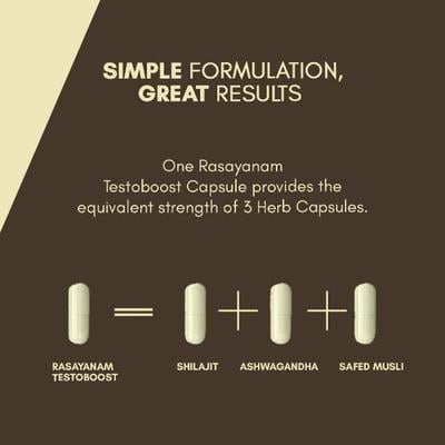 Rasayanam Testoboost Capsules 60's - Workout Essentials