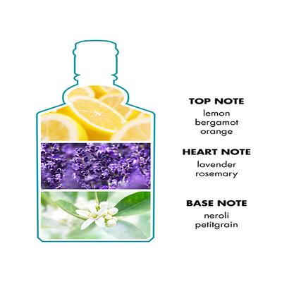 4711 Eau de Cologne 800 ml - Perfumes (Edt/Edp)