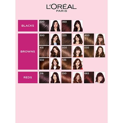 Creme Gloss, Hair Color, 532 Salted Carmel (87.5g + 72ml) 1's - Crème