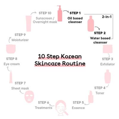 Quench Botanics Mon Cherry Brightening Foam Cleanser 100 ml - Face Wash & Cleansers