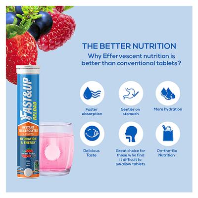 Fast&Up Reload Hydration and Energy Effervescent Tablet - Forest Fruits Flavour 20's - Energy Drinks