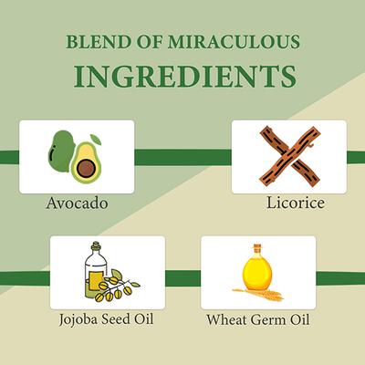 Glamveda Avocado Superfood Skin Brightening Facial Kit For Women 40 gm - Facial Kits
