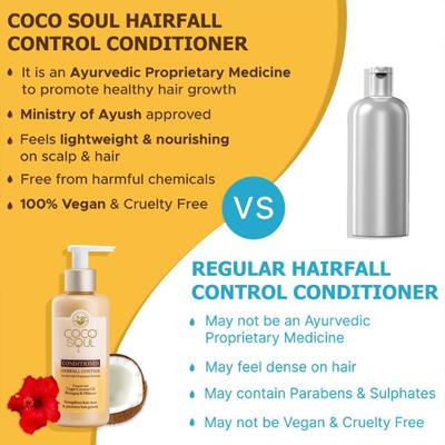 Coco Soul Hair Fall Control Conditioner with 100 % Cold Pressed Virgin Coconut Oil 200 ml - Conditioners