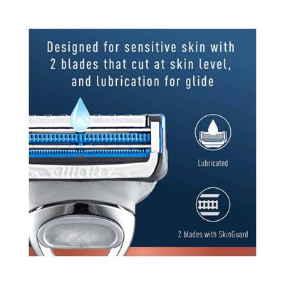 King C. Gillette Men's Neck Razor, for Sensitive Skin (Neck and Cheeks) with Built in Precision Trimmer for Shaping 1's - Razors & Cartridges