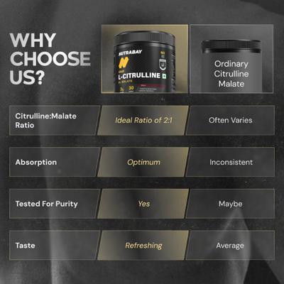 Nutrabay Gold Citrulline Malate Powder - Cola 120 g - Workout Essentials
