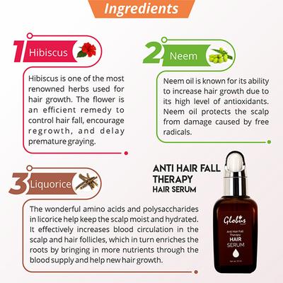 Globus Naturals Anti Hair Fall Therapy Hair Serum 50 ml - Hair Serums